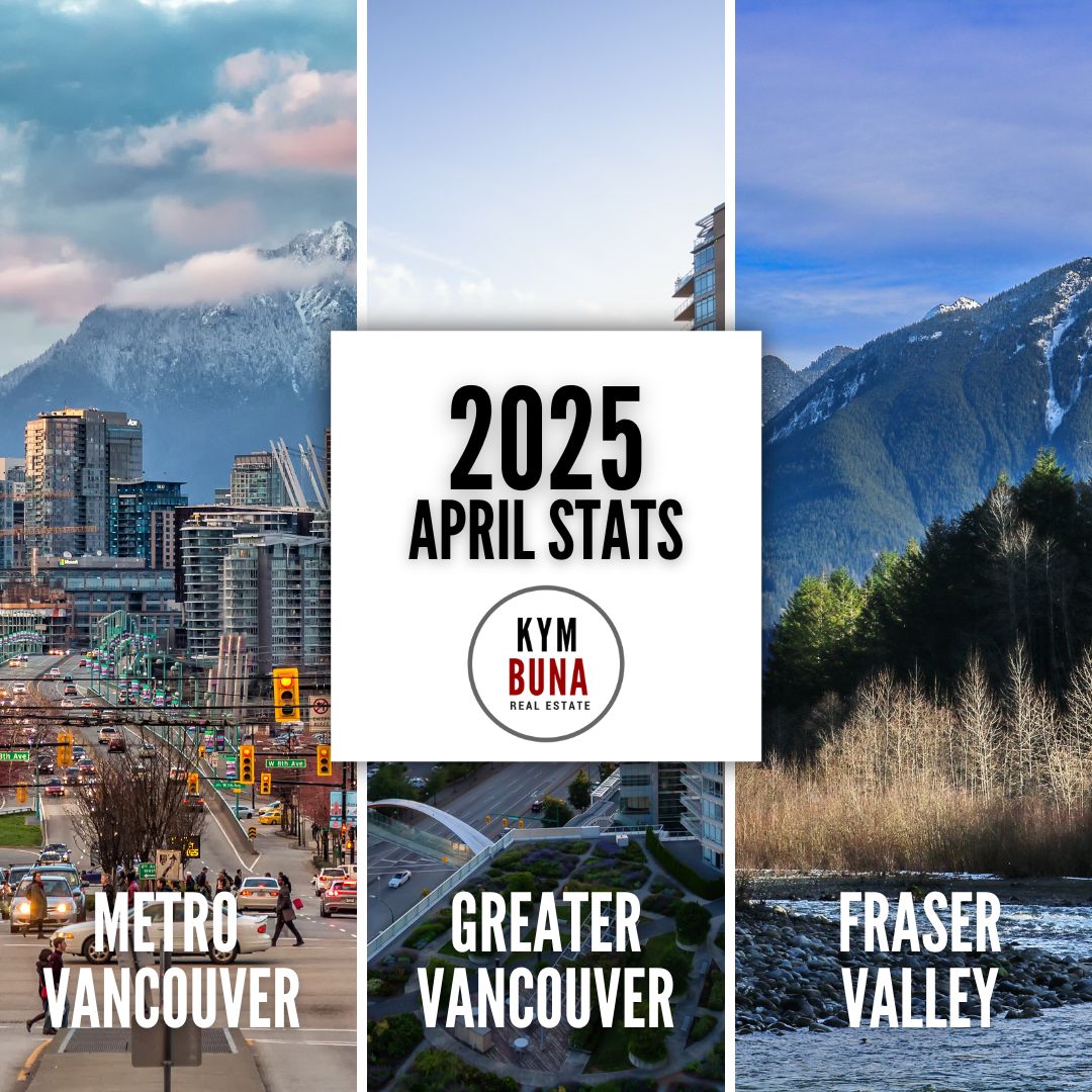 April 2025 Market Stats